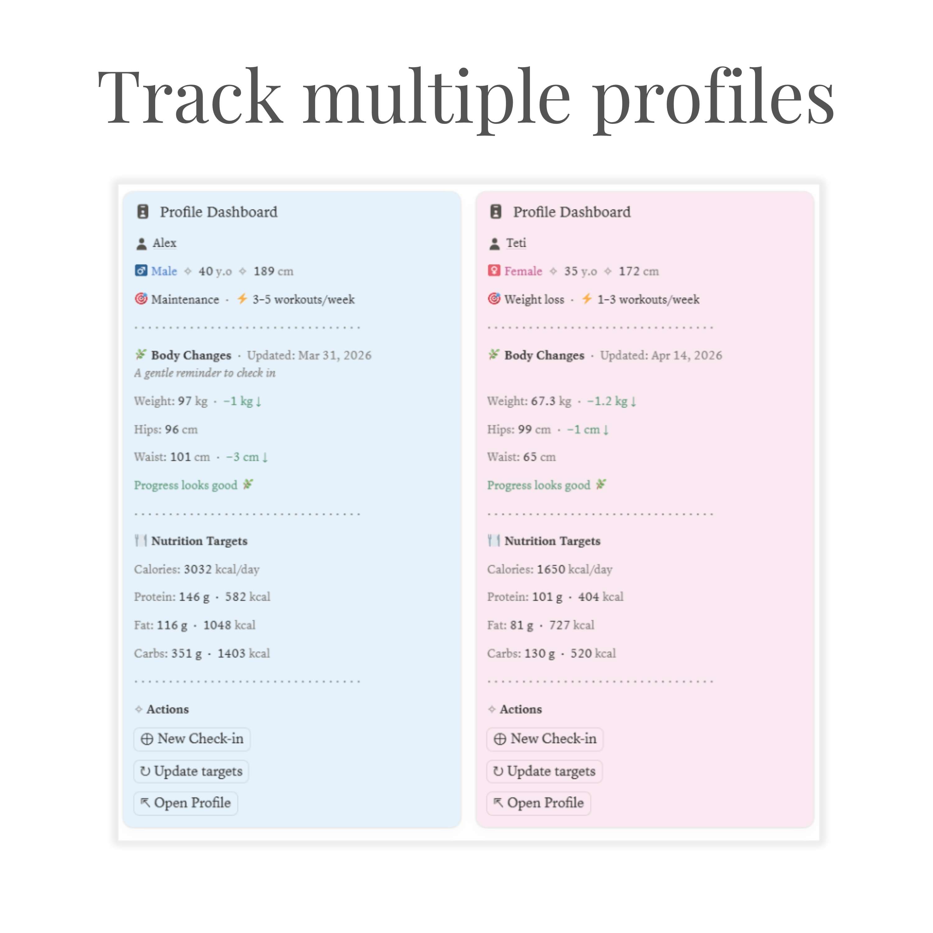 Body & Nutrition Tracker required inputs