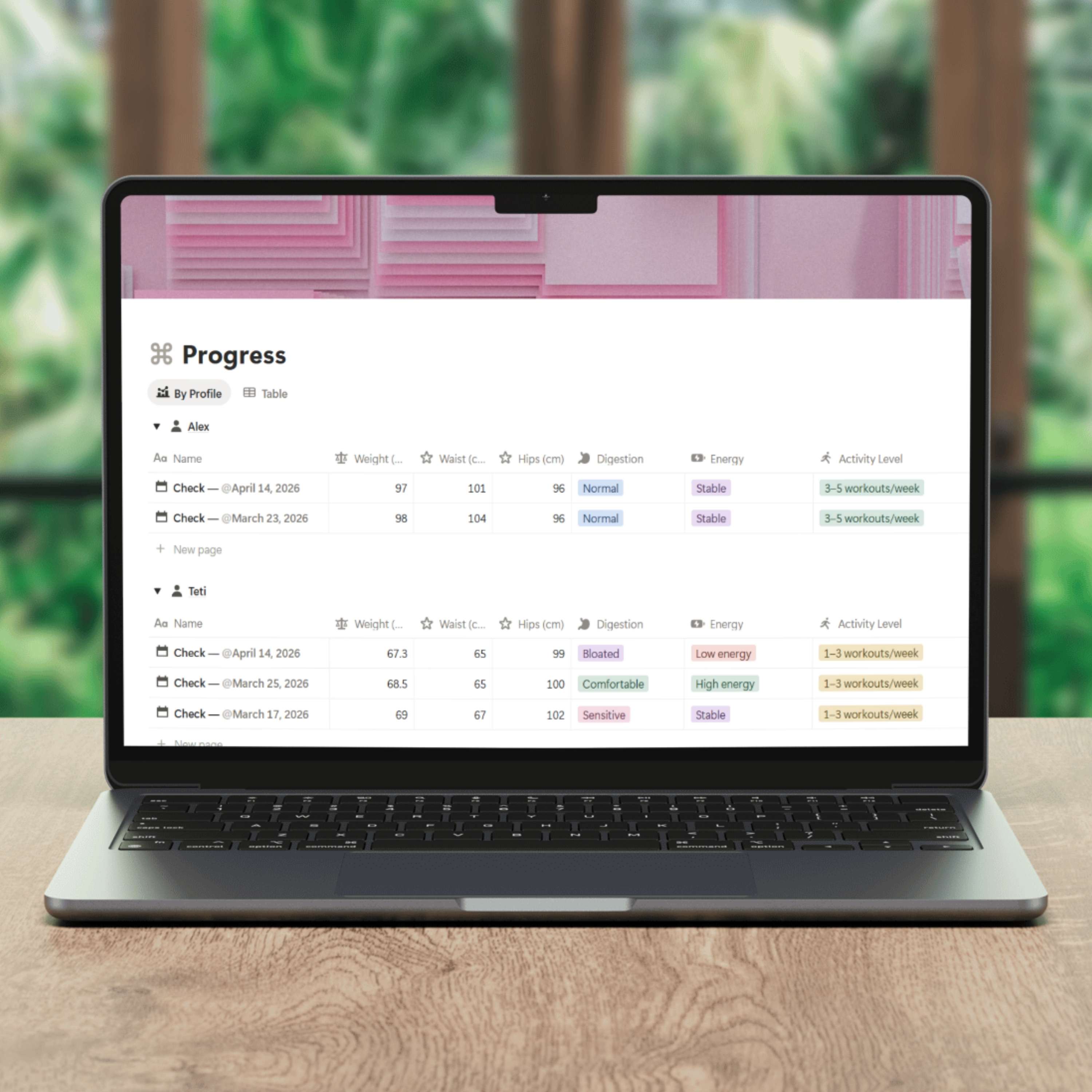 Body & Nutrition Tracker weekly summary