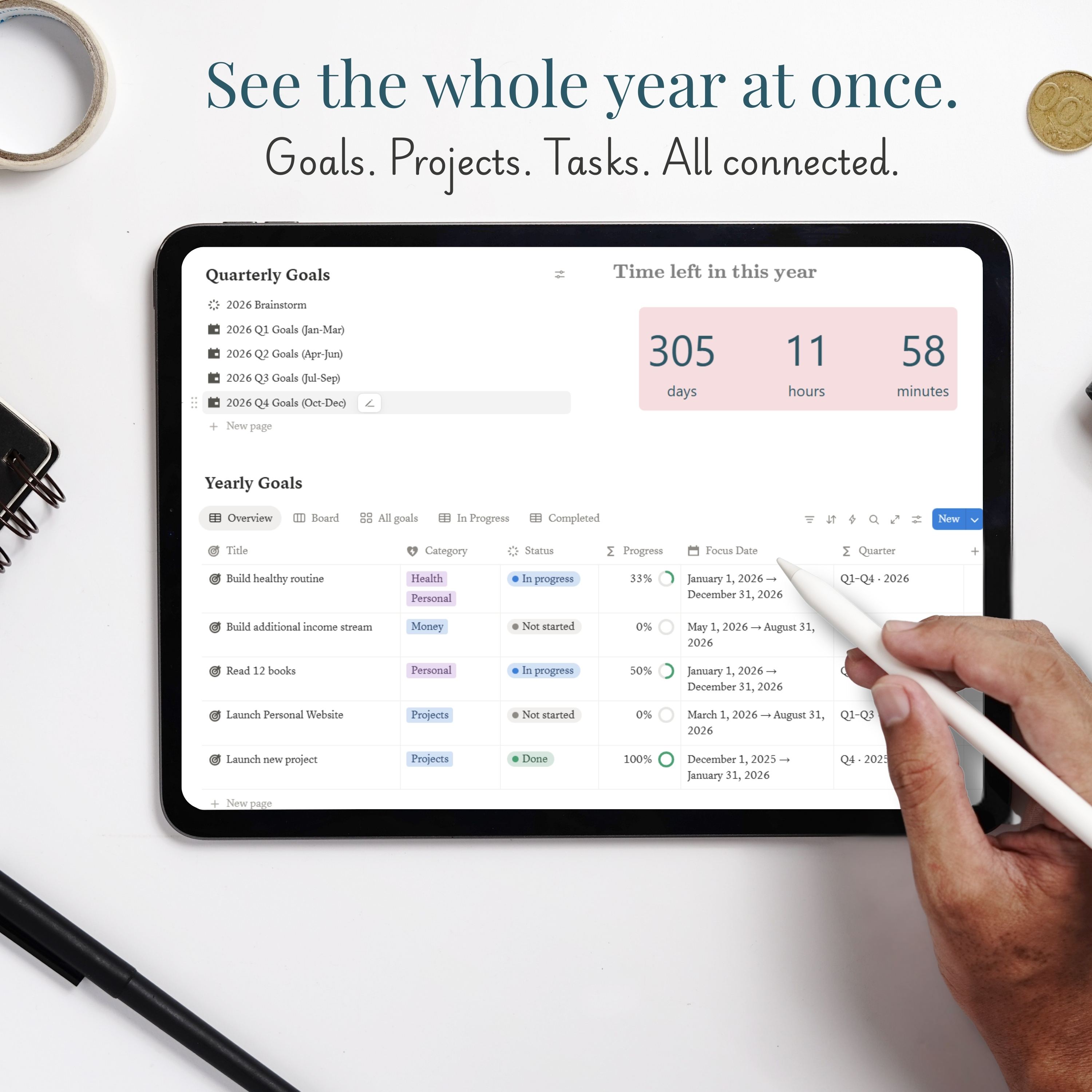 Yearly Goals layout detail