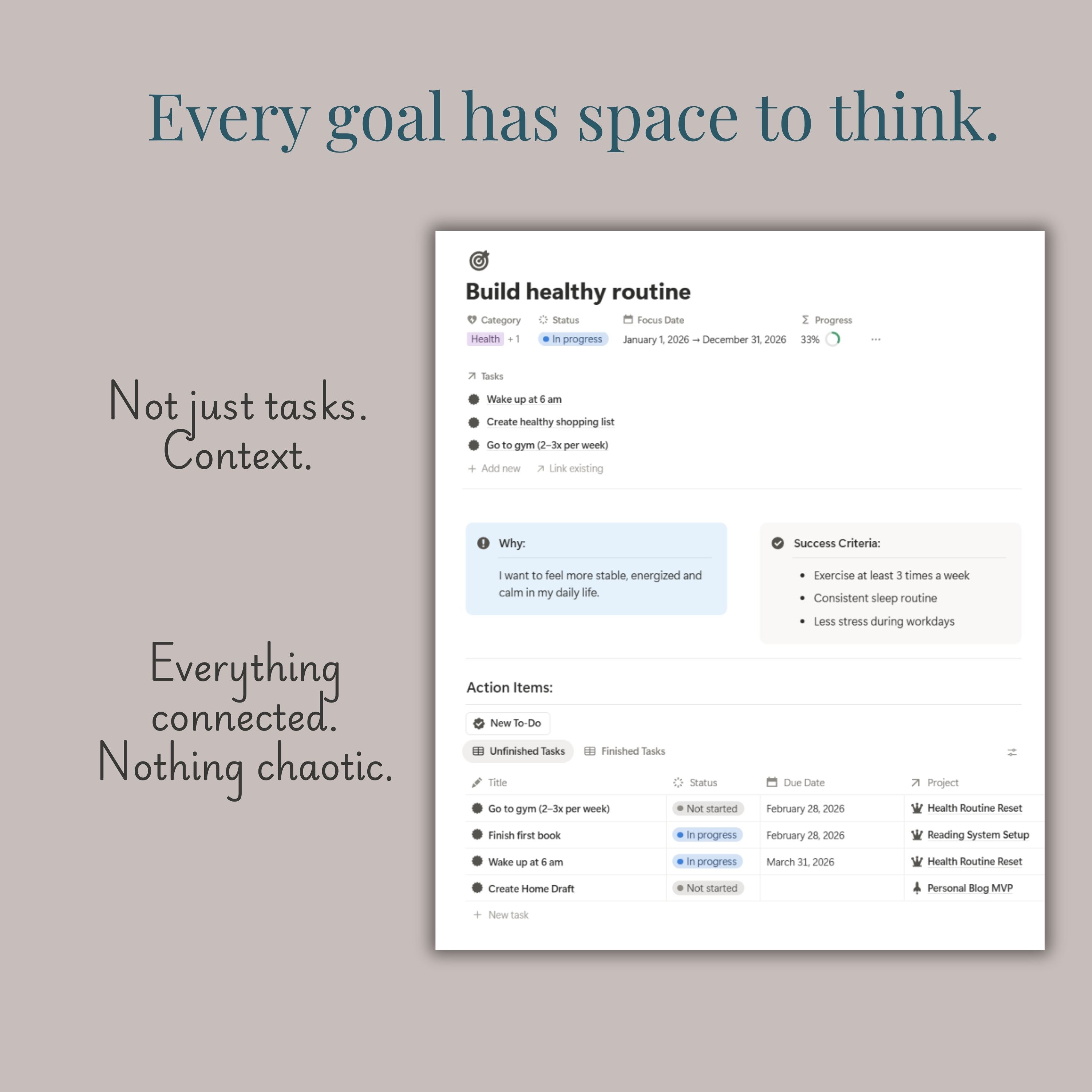 Yearly Goals projects view