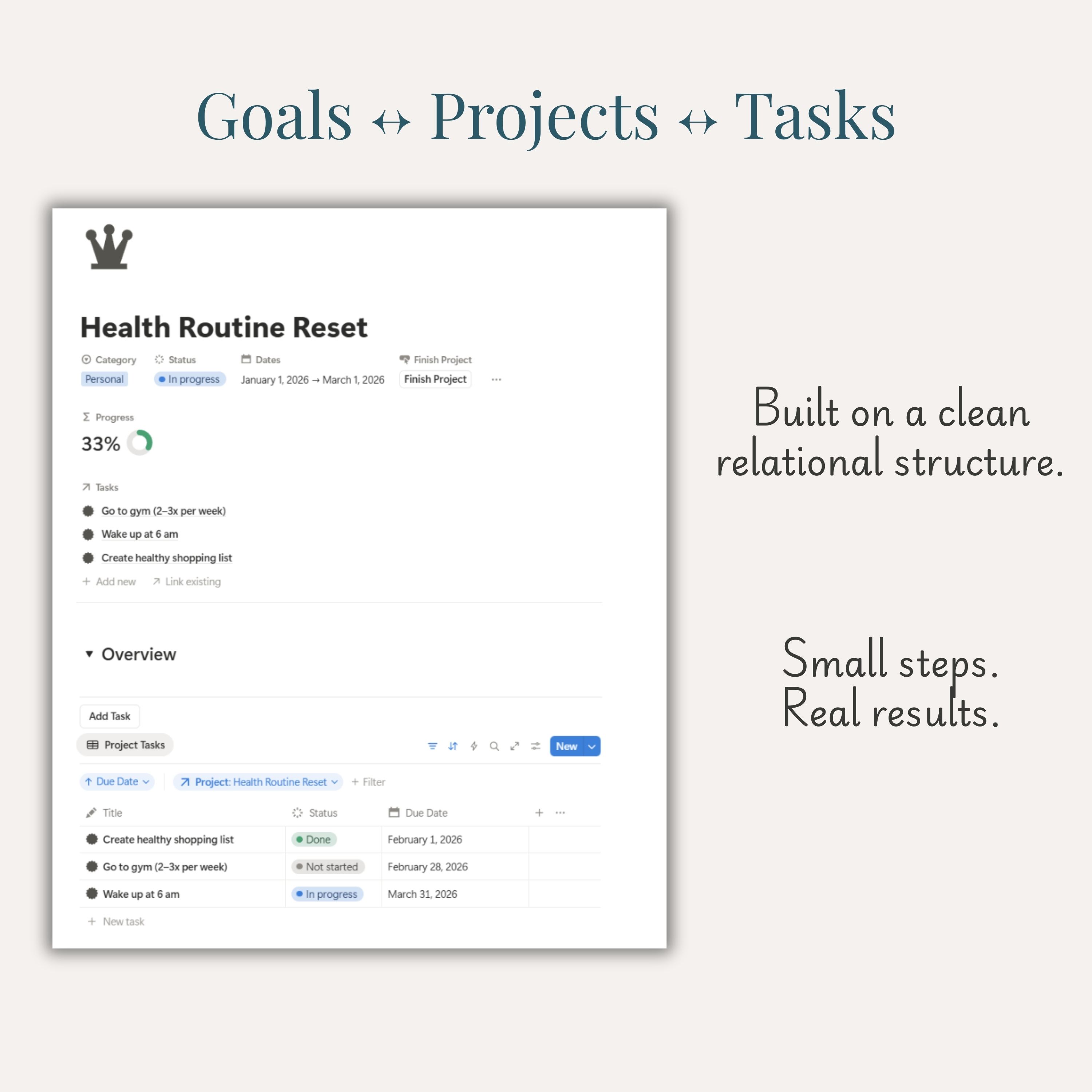 Yearly Goals tasks view